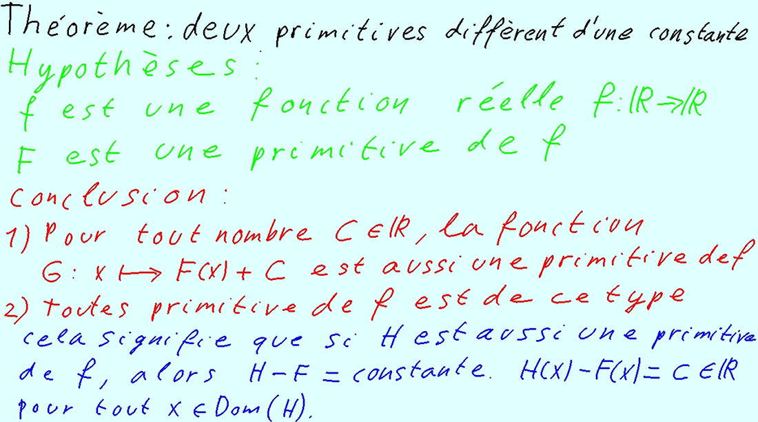 primitive_diff_const