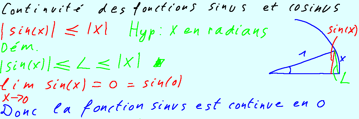 thm_continuite_sinus_cosinus