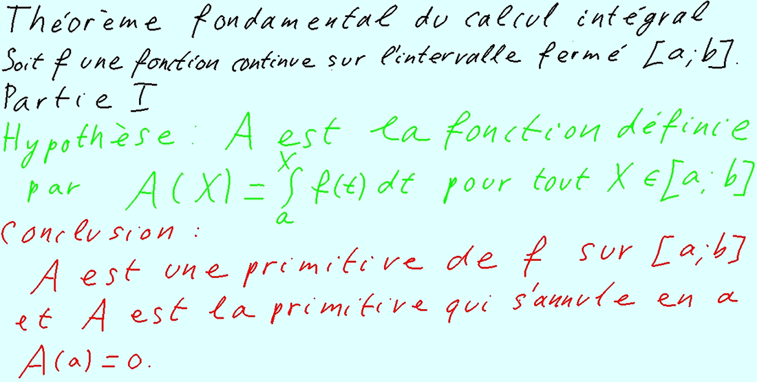 thm_fondamental_integral