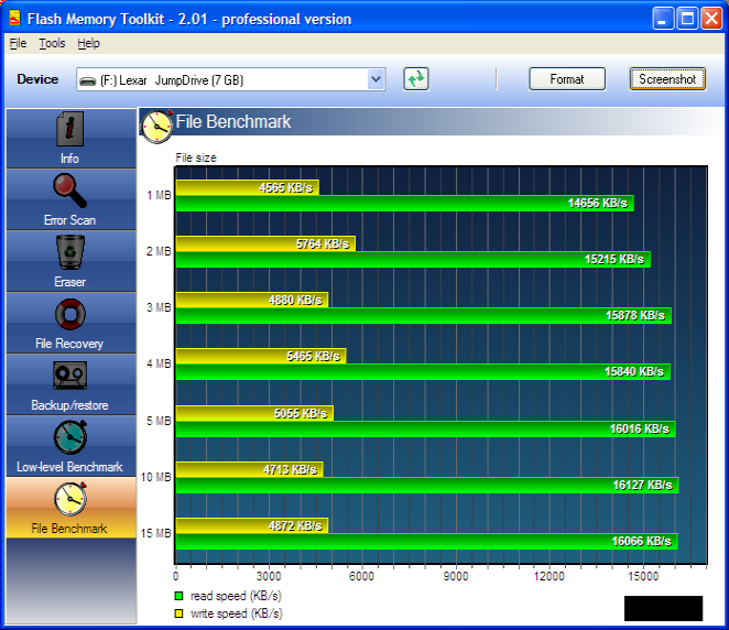 Lexar USB 2.0