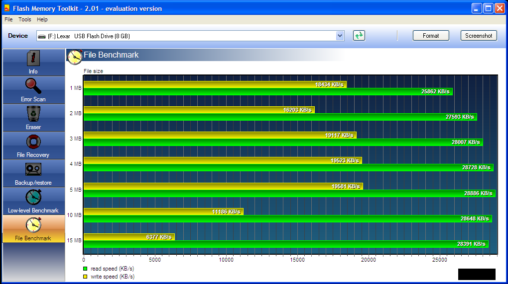 Lexar USB 3.0