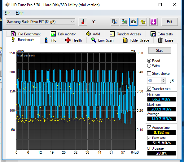 Samsung FIT Plus 64Go, USB 3.1 petit