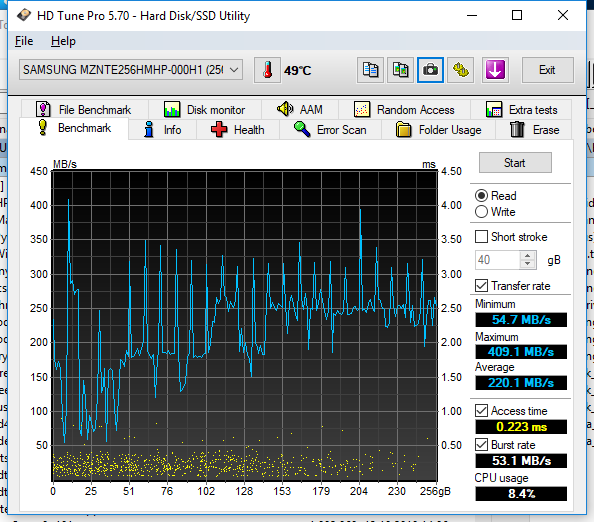 Samsung HD SSD 256Go