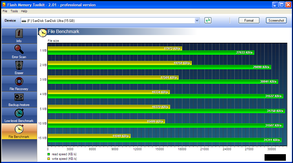 SanDisk Ultra 16Go, USB 3.0 noir