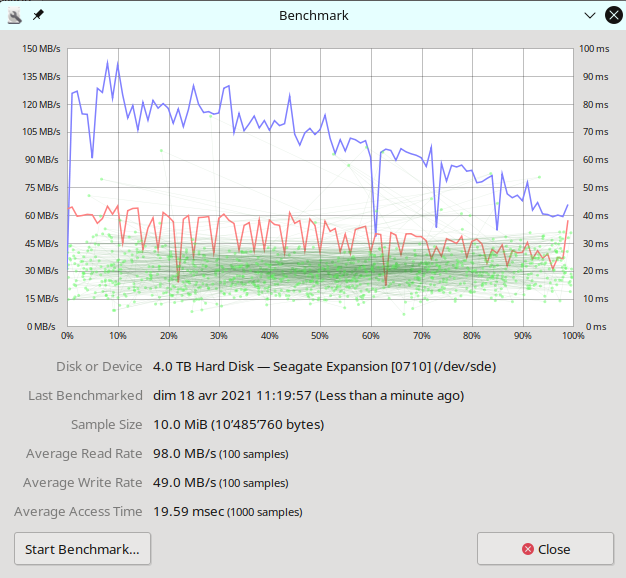 Samsung HD SSD 256Go