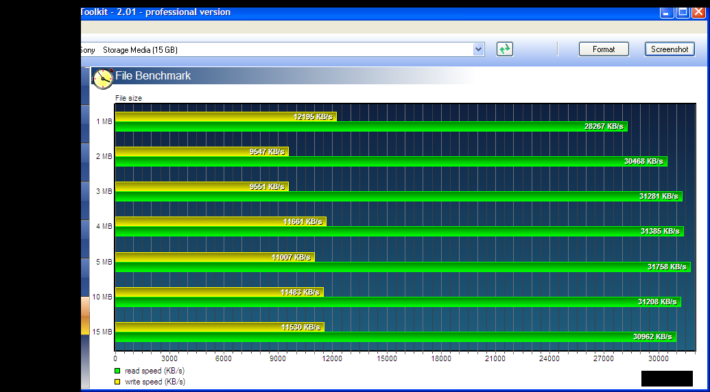 Sony 16Go, USB 3.0, noir