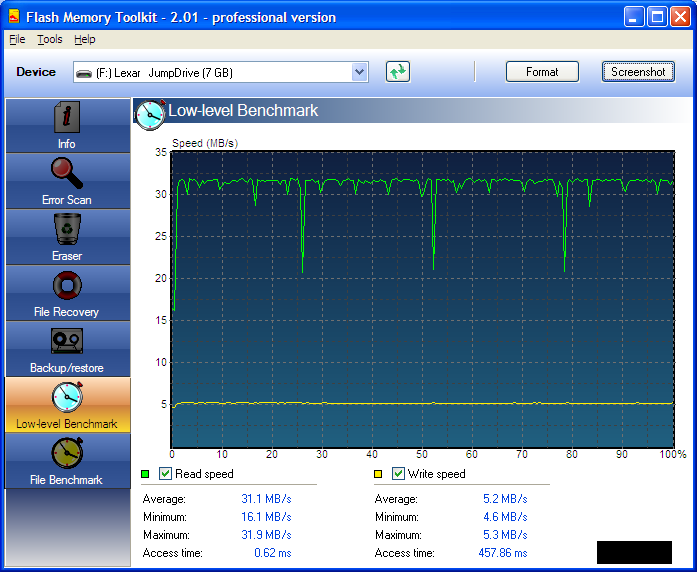 Lexar USB 2.0