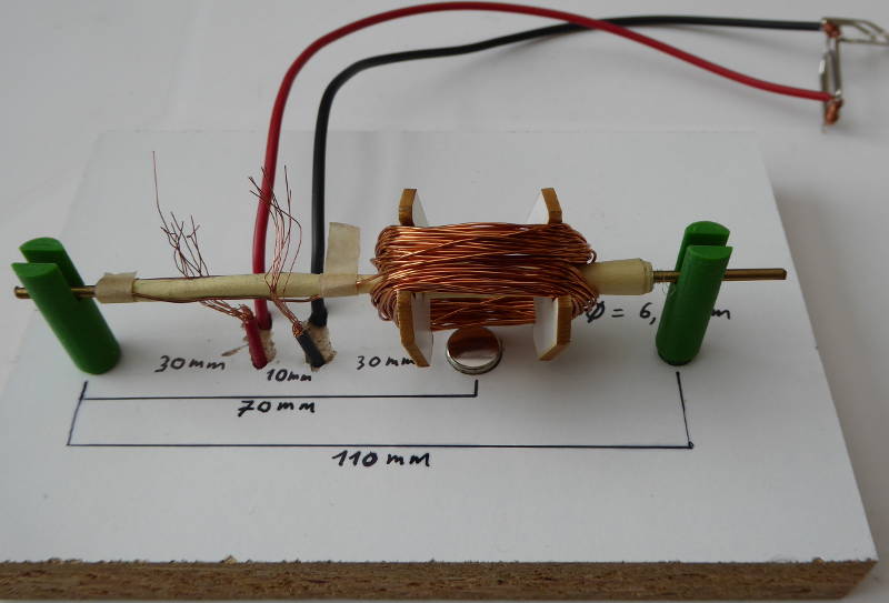 moteur 2019