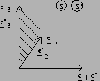 \begin{figure}\special{psfile=/home/bdolan/usr/texfiles/handouts/SR/html/LT3.epshscale=100 vscale=100 voffset=-150}\end{figure}