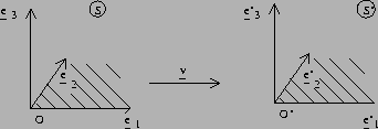 \begin{figure}\special{psfile=/home/bdolan/usr/texfiles/handouts/SR/html/LT2.epsvoffset=-200 hscale=100 vscale=100}\end{figure}